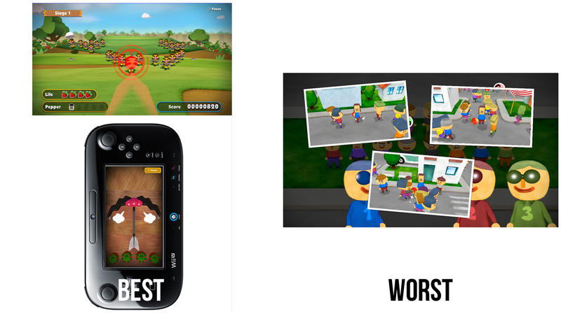 Illustration for article titled This Is How Nintendo Prefers You To See Their Games
